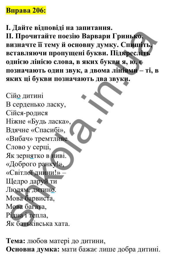 Відповідь до вправи 206, сторінка 115 - ГДЗ Українська мова 5 клас Ворон 2022