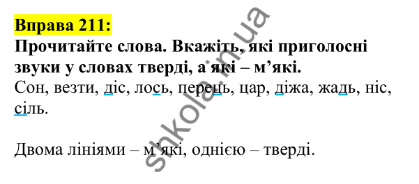 Відповідь до вправи 211, сторінка 119 - ГДЗ Українська мова 5 клас Ворон 2022