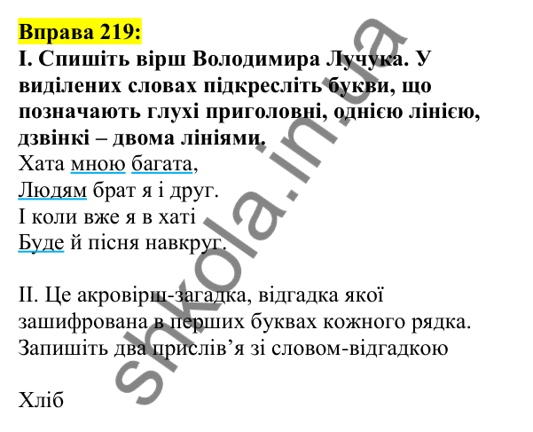 Відповідь до вправи 219, сторінка 121 - ГДЗ Українська мова 5 клас Ворон 2022