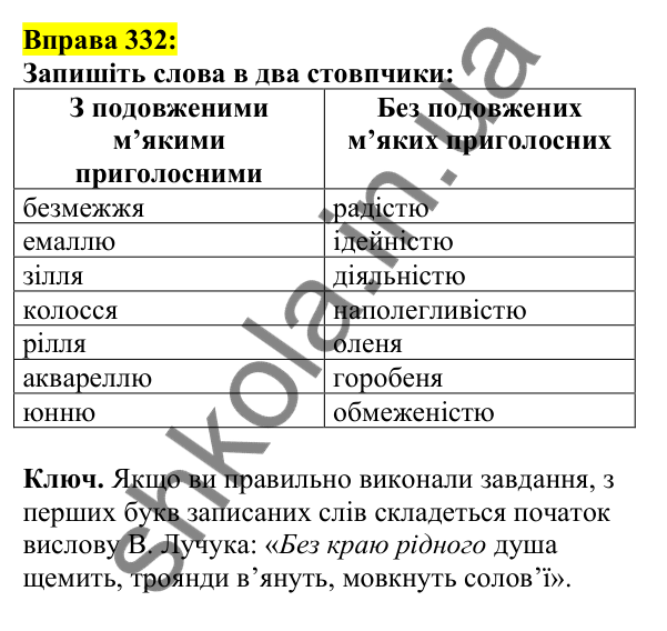 Відповідь до вправи 332, сторінка 168 - ГДЗ Українська мова 5 клас Ворон 2022