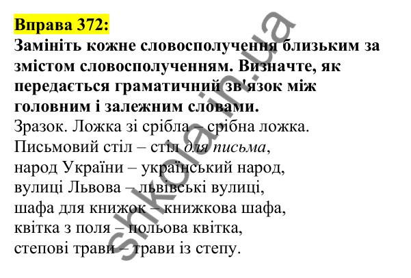 Відповідь до вправи 372, сторінка 183 - ГДЗ Українська мова 5 клас Ворон 2022
