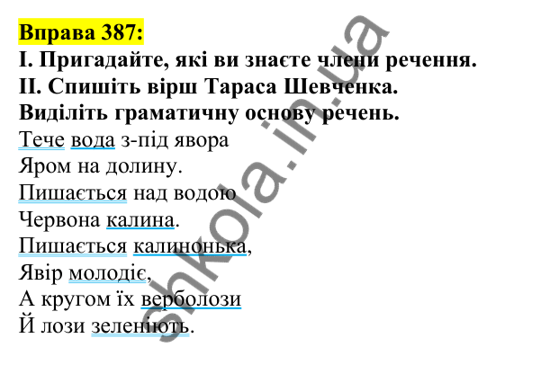 Відповідь до вправи 387, сторінка 187 - ГДЗ Українська мова 5 клас Ворон 2022