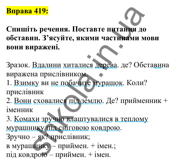 Відповідь до вправи 419, сторінка 200 - ГДЗ Українська мова 5 клас Ворон 2022