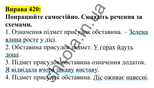 Відповідь до вправи 420, сторінка 200 - ГДЗ Українська мова 5 клас Ворон 2022