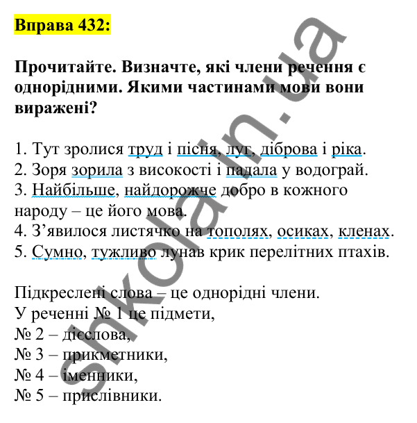 Відповідь до вправи 432, сторінка 207 - ГДЗ Українська мова 5 клас Ворон 2022