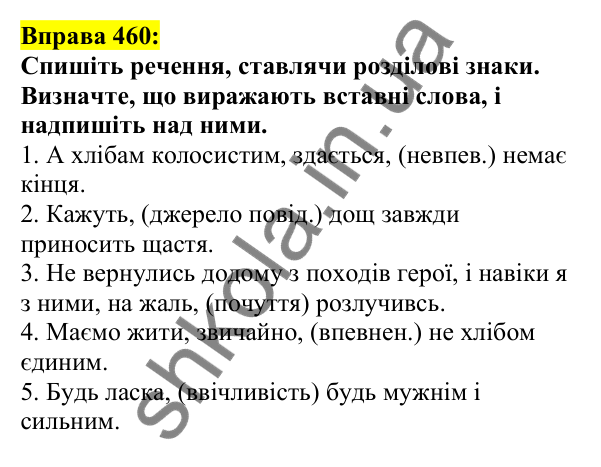 Відповідь до вправи 460, сторінка 220 - ГДЗ Українська мова 5 клас Ворон 2022