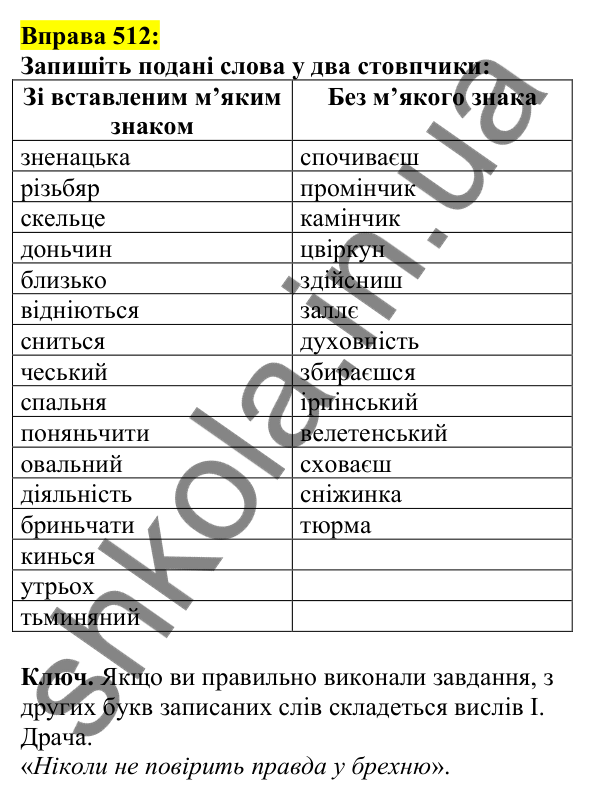 Відповідь до вправи 512, сторінка 248 - ГДЗ Українська мова 5 клас Ворон 2022