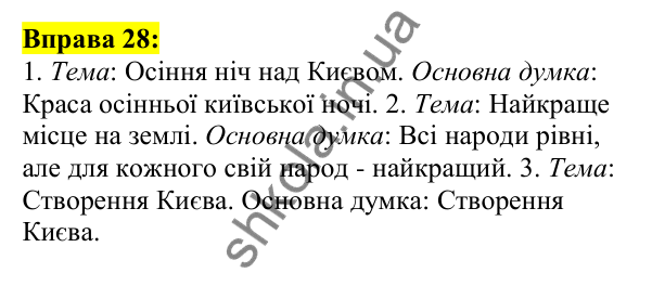 Відповідь до вправи 28, сторінка 25 - ГДЗ Українська мова 5 клас Ворон 2022