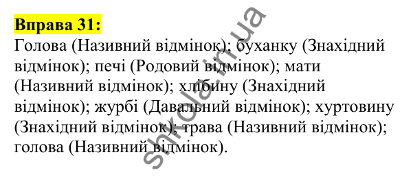 Відповідь до вправи 31, сторінка 27 - ГДЗ Українська мова 5 клас Ворон 2022
