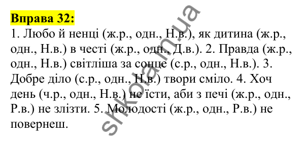 Відповідь до вправи 32, сторінка 28 - ГДЗ Українська мова 5 клас Ворон 2022