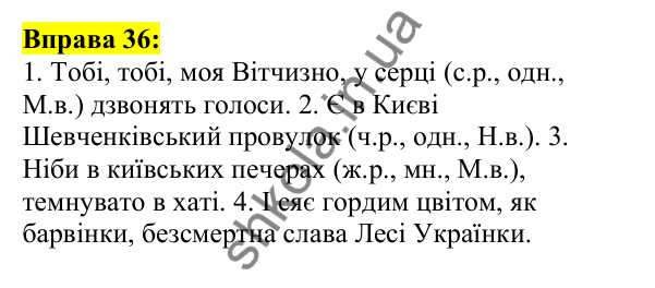 Відповідь до вправи 36, сторінка 28 - ГДЗ Українська мова 5 клас Ворон 2022