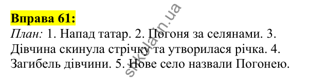 Відповідь до вправи 61, сторінка 37 - ГДЗ Українська мова 5 клас Ворон 2022