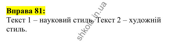 Відповідь до вправи 81, сторінка 52 - ГДЗ Українська мова 5 клас Ворон 2022