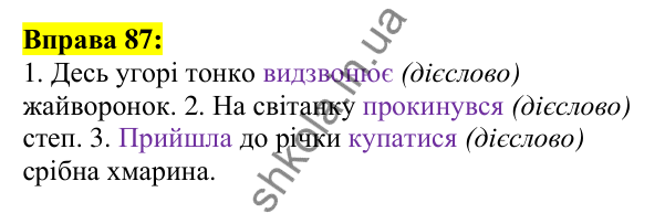 Відповідь до вправи 87, сторінка 56 - ГДЗ Українська мова 5 клас Ворон 2022