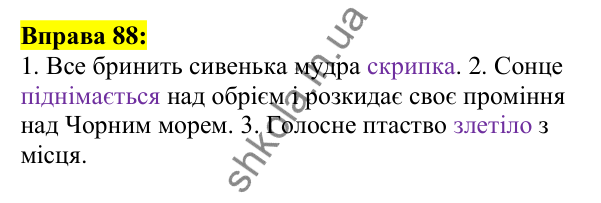 Відповідь до вправи 88, сторінка 56 - ГДЗ Українська мова 5 клас Ворон 2022