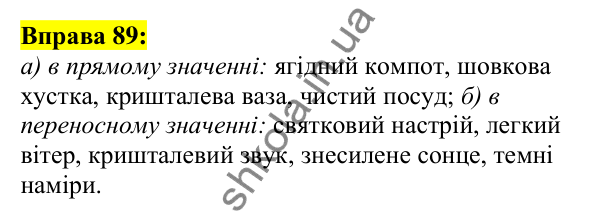 Відповідь до вправи 89, сторінка 56 - ГДЗ Українська мова 5 клас Ворон 2022