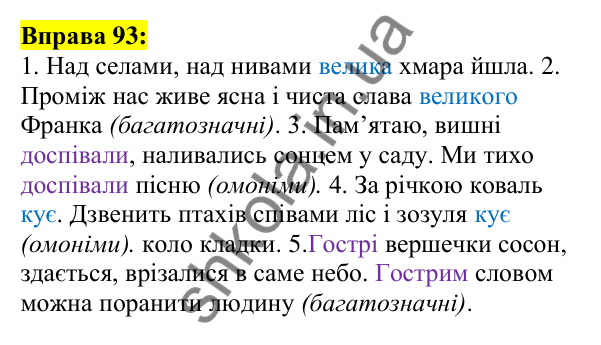Відповідь до вправи 93, сторінка 58 - ГДЗ Українська мова 5 клас Ворон 2022