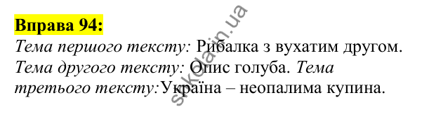 Відповідь до вправи 94, сторінка 61 - ГДЗ Українська мова 5 клас Ворон 2022