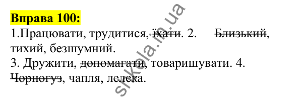 Відповідь до вправи 100, сторінка 64 - ГДЗ Українська мова 5 клас Ворон 2022