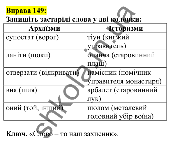 Відповідь до вправи 149, сторінка 85 - ГДЗ Українська мова 5 клас Ворон 2022