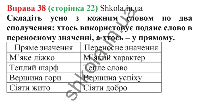Відповідь до вправи № 38 - ГДЗ Українська мова 5 клас Заболотний 2022