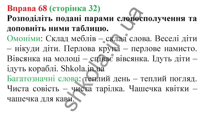 Відповідь до вправи № 68 - ГДЗ Українська мова 5 клас Заболотний 2022