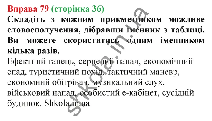 Відповідь до вправи № 79 - ГДЗ Українська мова 5 клас Заболотний 2022