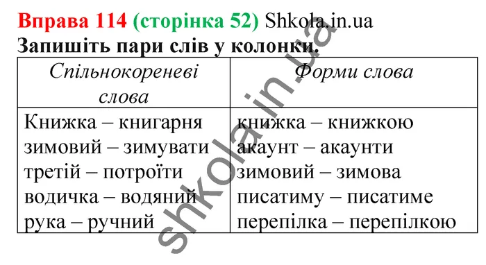 Відповідь до вправи № 114 - ГДЗ Українська мова 5 клас Заболотний 2022
