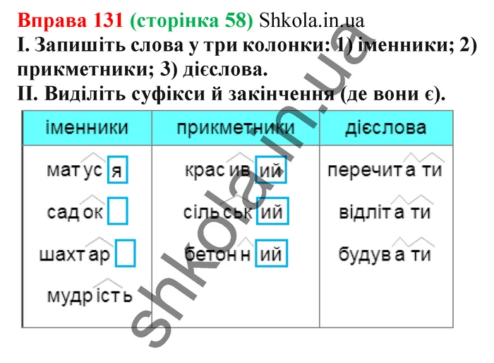 Відповідь до вправи № 131 - ГДЗ Українська мова 5 клас Заболотний 2022