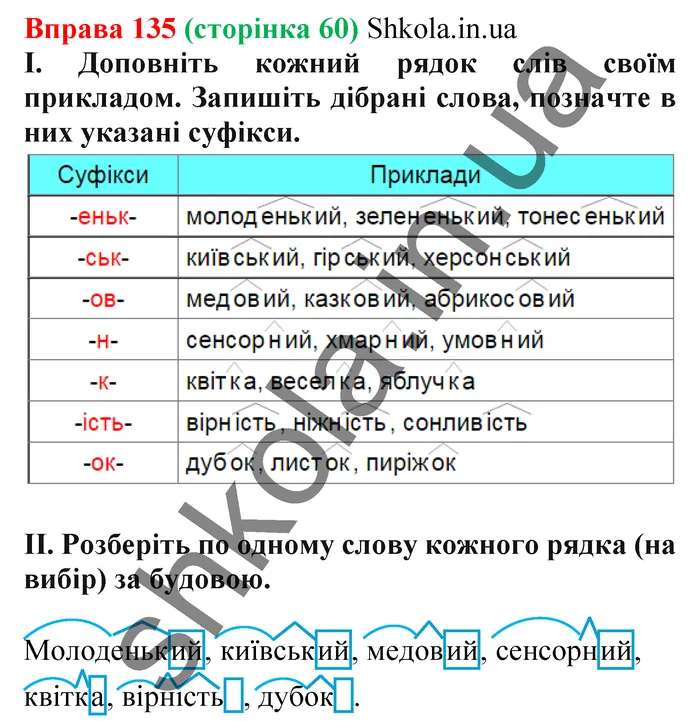 Відповідь до вправи № 135 - ГДЗ Українська мова 5 клас Заболотний 2022