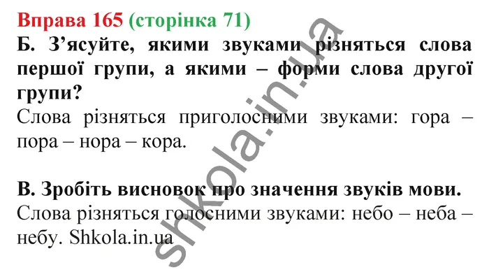 Відповідь до вправи № 165 - ГДЗ Українська мова 5 клас Заболотний 2022