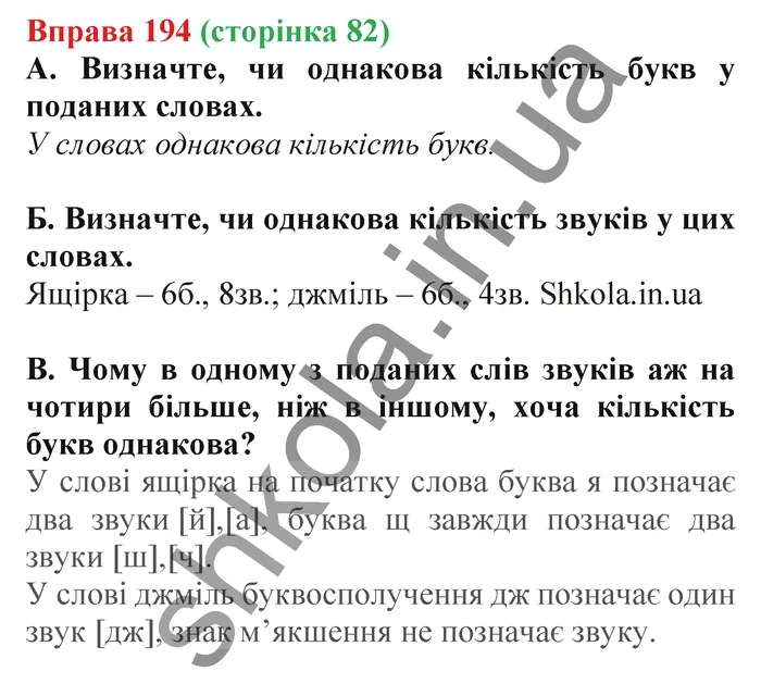 Відповідь до вправи № 194 - ГДЗ Українська мова 5 клас Заболотний 2022