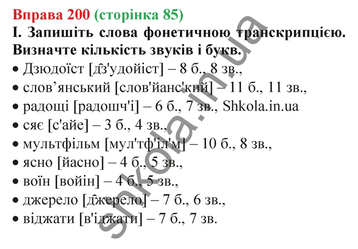 Відповідь до вправи № 200 - ГДЗ Українська мова 5 клас Заболотний 2022