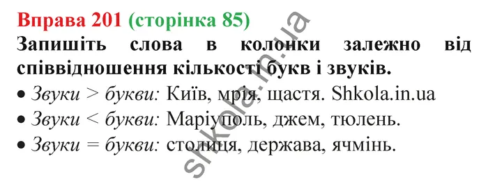 Відповідь до вправи № 201 - ГДЗ Українська мова 5 клас Заболотний 2022