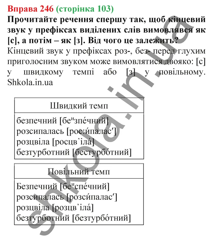 Відповідь до вправи № 246 - ГДЗ Українська мова 5 клас Заболотний 2022