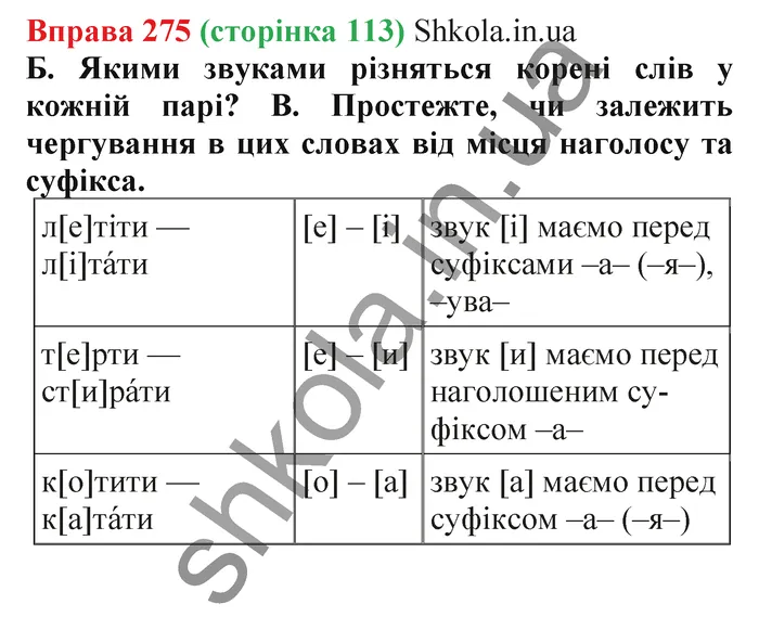 Відповідь до вправи № 275 - ГДЗ Українська мова 5 клас Заболотний 2022