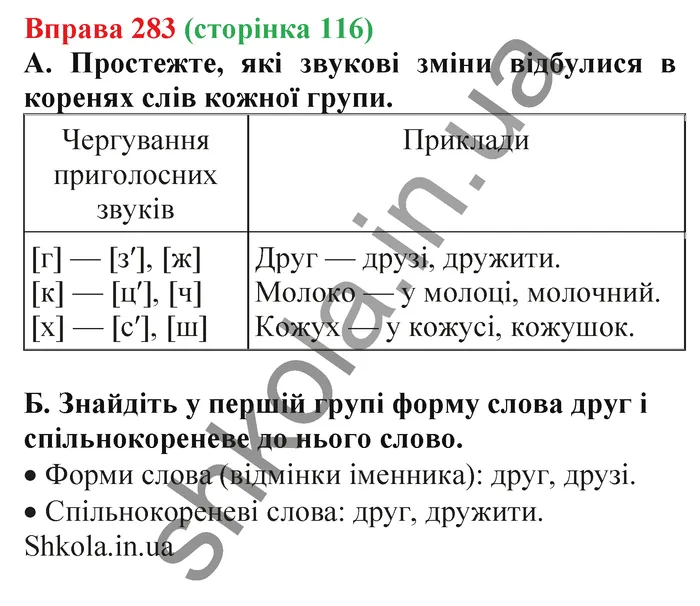 Відповідь до вправи № 283 - ГДЗ Українська мова 5 клас Заболотний 2022