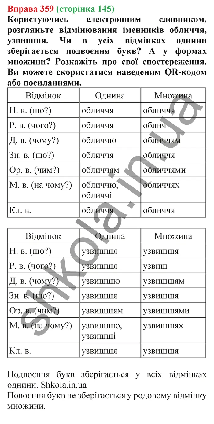 Відповідь до вправи № 359 - ГДЗ Українська мова 5 клас Заболотний 2022