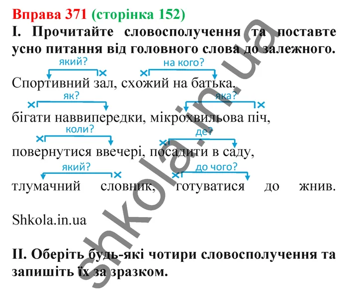 Відповідь до вправи № 371 - ГДЗ Українська мова 5 клас Заболотний 2022