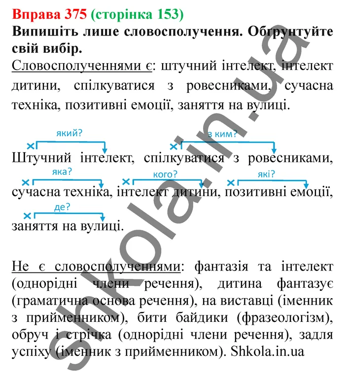 Відповідь до вправи № 375 - ГДЗ Українська мова 5 клас Заболотний 2022