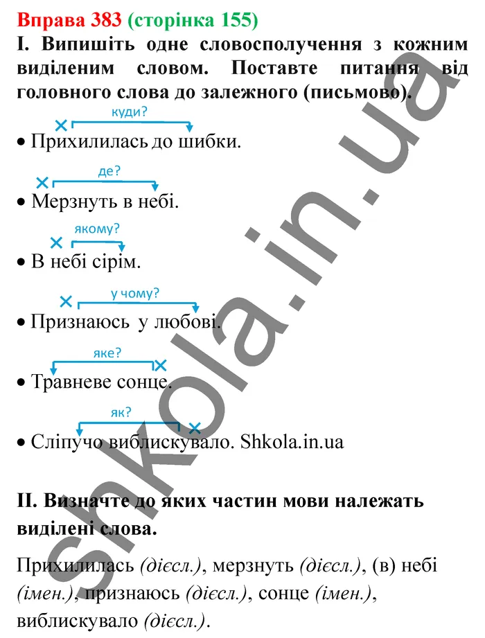 Відповідь до вправи № 383 - ГДЗ Українська мова 5 клас Заболотний 2022