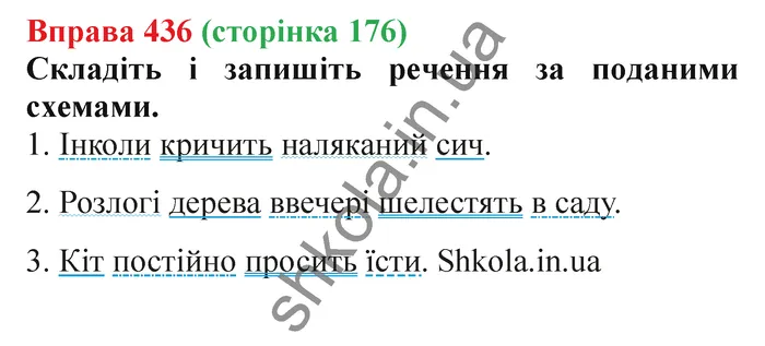 Відповідь до вправи № 436 - ГДЗ Українська мова 5 клас Заболотний 2022