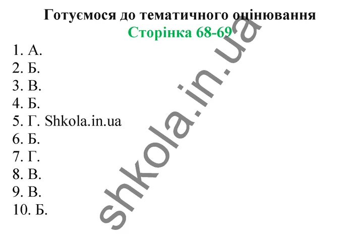 Відповіді до завдань Готуємося до тематичного оцінювання Сторінка 68-69 - ГДЗ Українська мова 5 клас Заболотний 2022