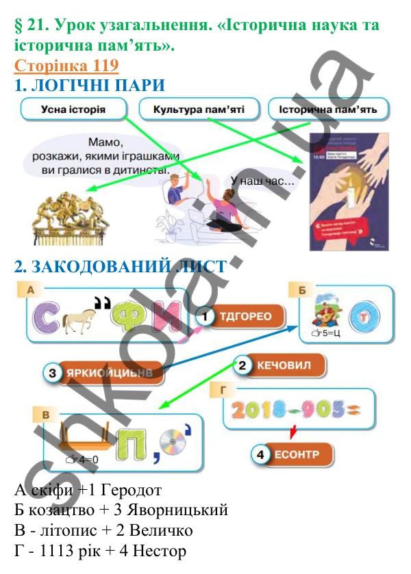 Відповіді до сторінки 119 - ГДЗ Вступ до історії України 5 клас Щупак 2022