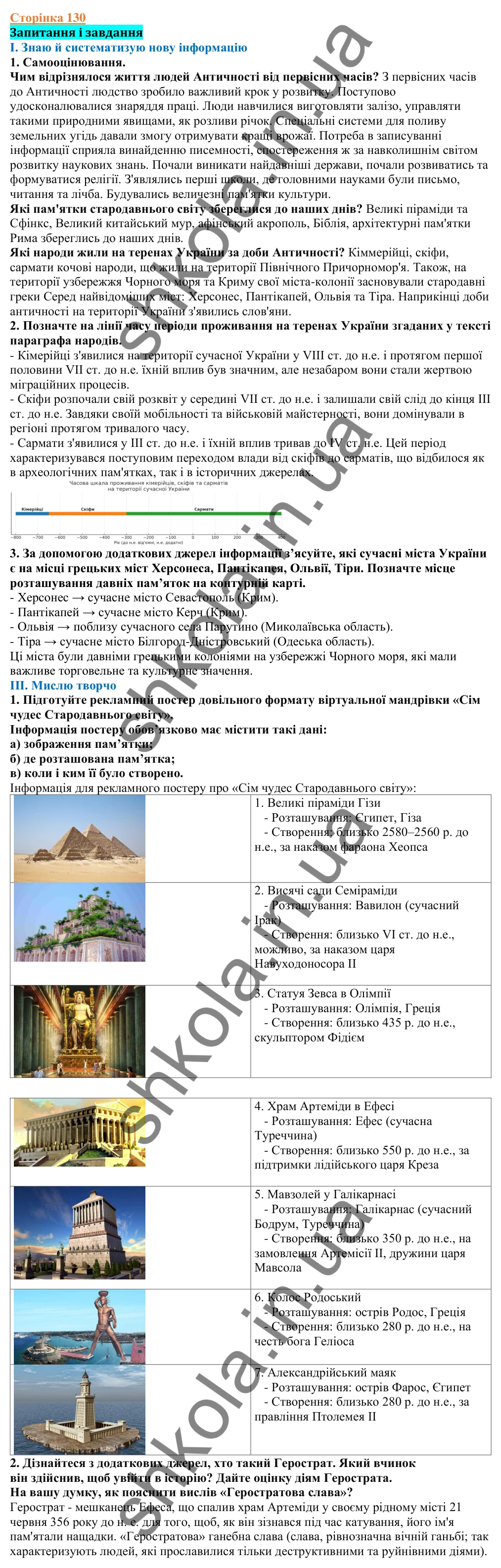 Відповіді до сторінки 130 - ГДЗ Вступ до історії України 5 клас Щупак 2022