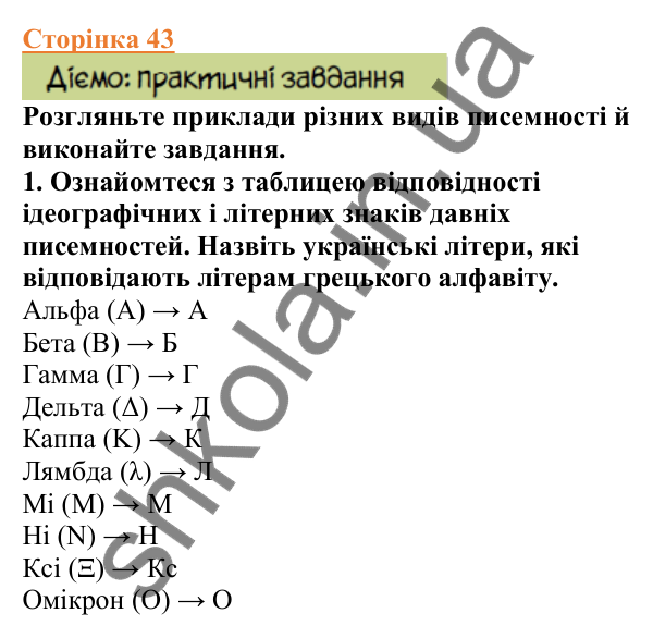Відповіді до сторінки 43 - ГДЗ Вступ до історії України 5 клас Щупак 2022