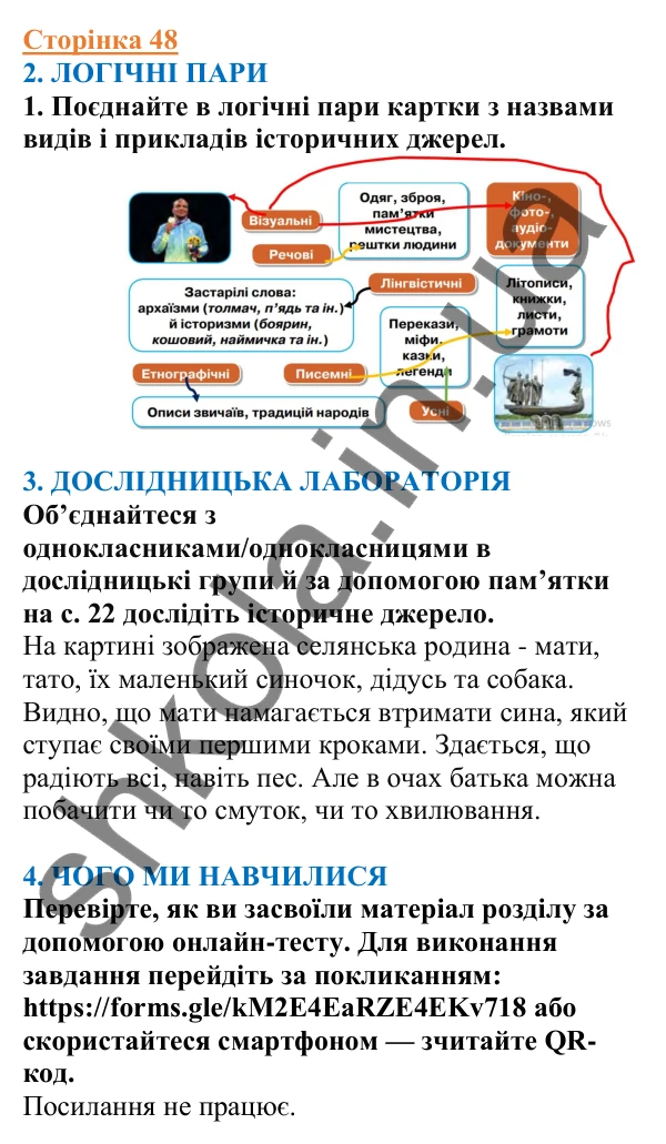 Відповіді до сторінки 48 - ГДЗ Вступ до історії України 5 клас Щупак 2022