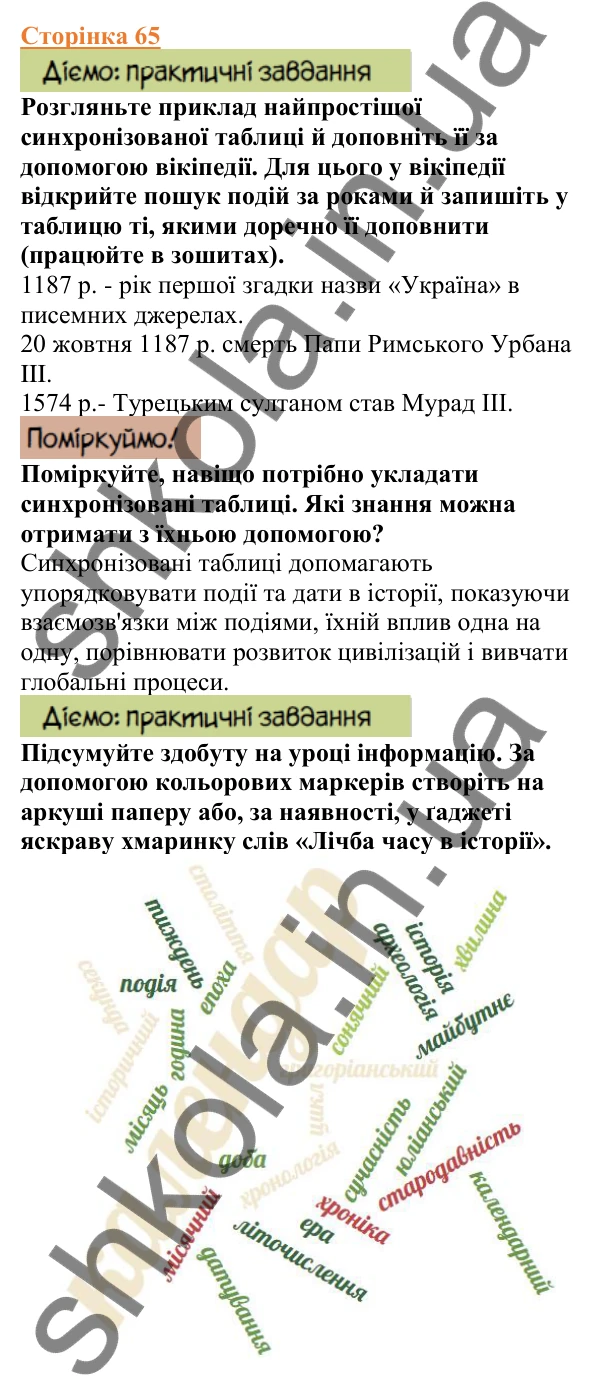 Відповіді до сторінки 65 - ГДЗ Вступ до історії України 5 клас Щупак 2022