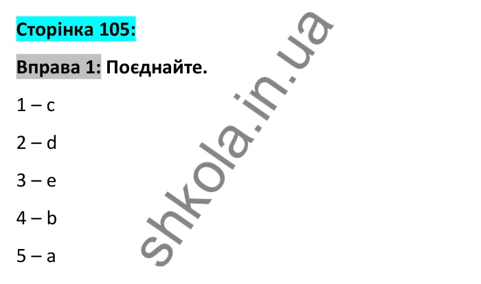 Відповідь до вправи 1, сторінка 105 - ГДЗ Робочий зошит Англійська мова 6 клас Карпюк 2023