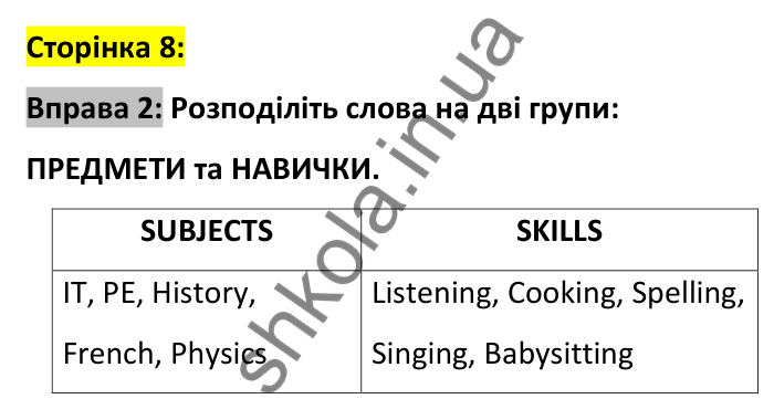 Відповідь до вправи 2, сторінка 8 - ГДЗ Робочий зошит Англійська мова 6 клас Карпюк 2023